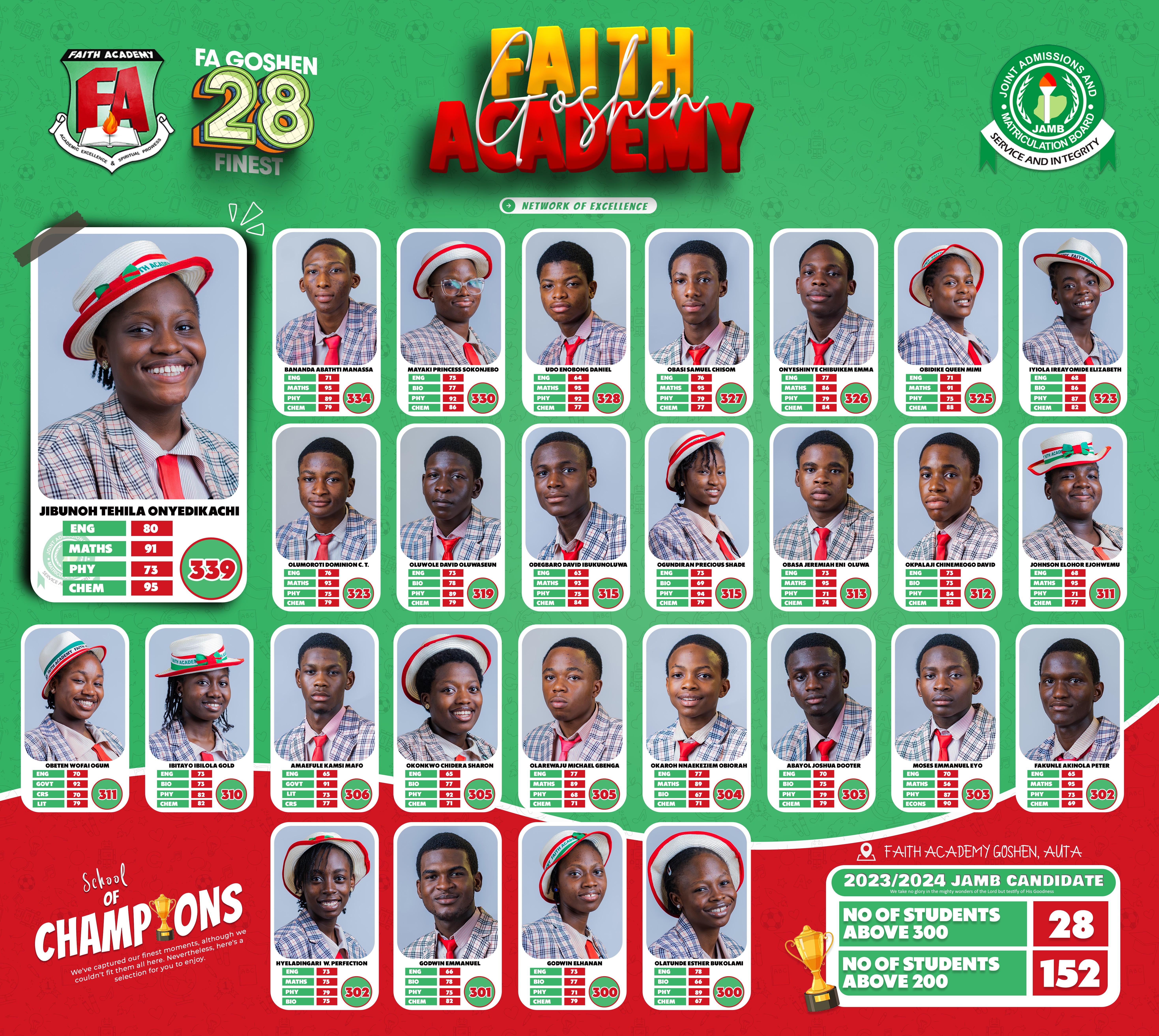 Faith Academy Goshen